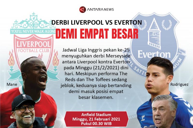 Derbi Liverpool vs Everton: Demi empat besar