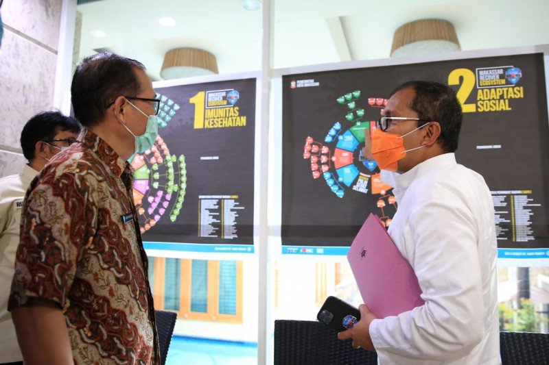 BNNP Sulsel gandeng Pemerintah Kota Makassar wujudkan program lorong bersinar