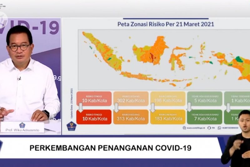 Tersisa 10 kabupaten/kota zona merah COVID-19