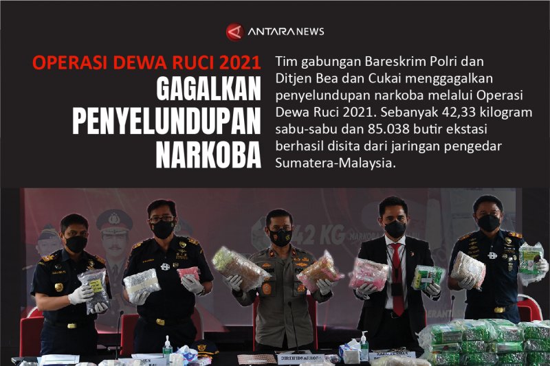 Operasi Dewa Ruci 2021 gagalkan penyelundupan narkoba