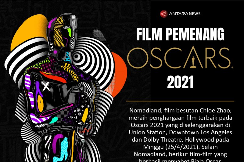 Film pemenang Oscars 2021
