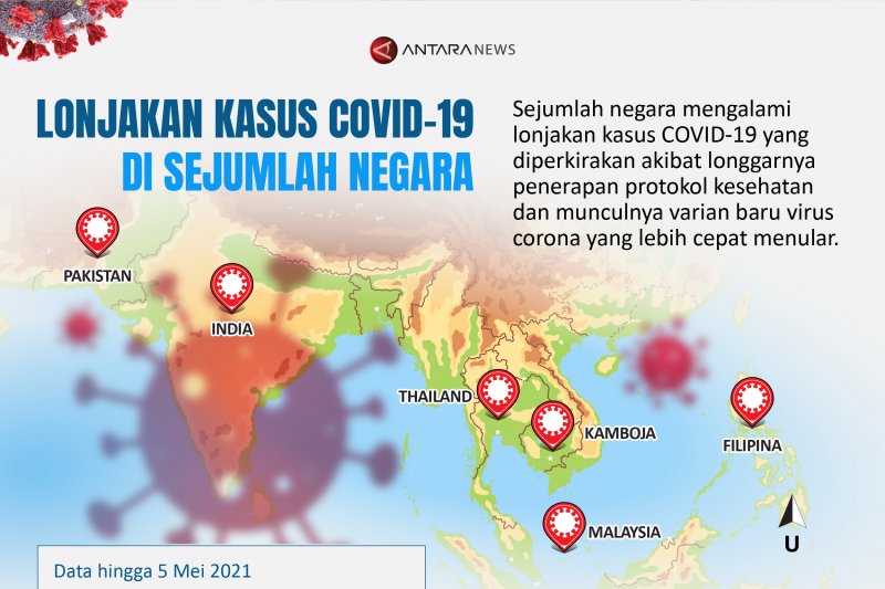 Lonjakan kasus COVID-19 di sejumlah negara