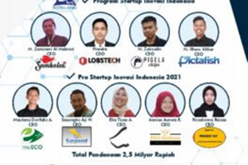 Sembilan starup binaan BIIW-UB peroleh dana hibah dari BRIN