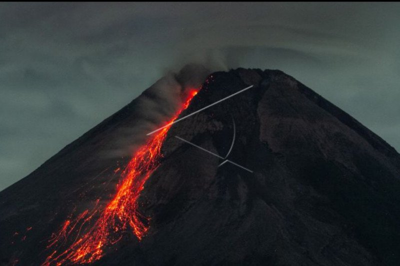 Volcano high. Лавина лавовая. Лавина лава. Вулканы могут это ну расплавить примерно 100 1000000 камней.