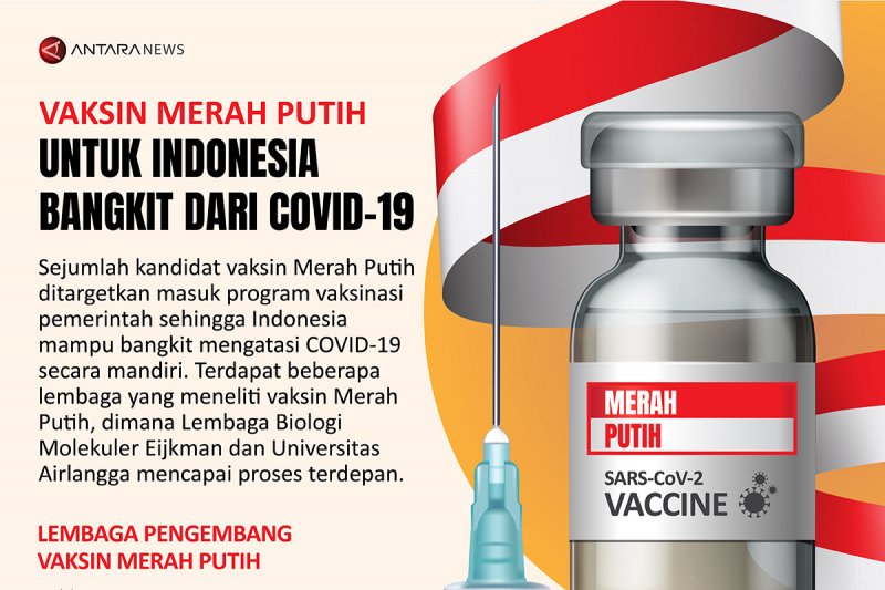 Vaksin Merah Putih untuk Indonesia bangkit dari COVID-19