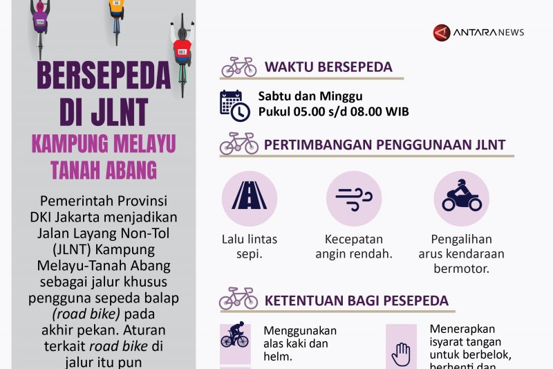 Bersepeda di JLNT Kampung Melayu - Tanah Abang