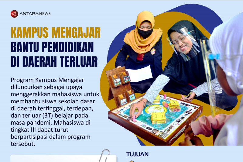 Kampus mengajar bantu pendidikan di daerah terluar
