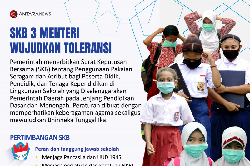 SKB tiga menteri wujudkan toleransi