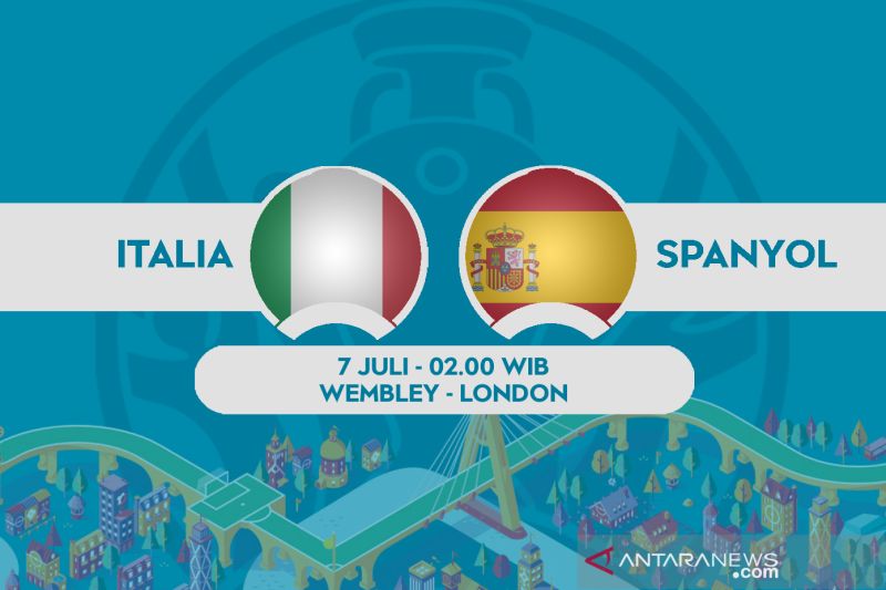 Alasan Spanyol atau Italia akan juara EURO 2020
