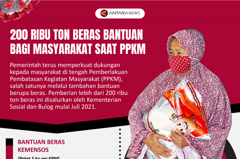 200 ribu ton beras bantuan bagi masyarakat saat PPKM