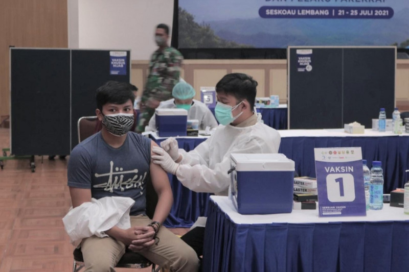 Kasus positif COVID-19 di Jabar bertambah 5.302