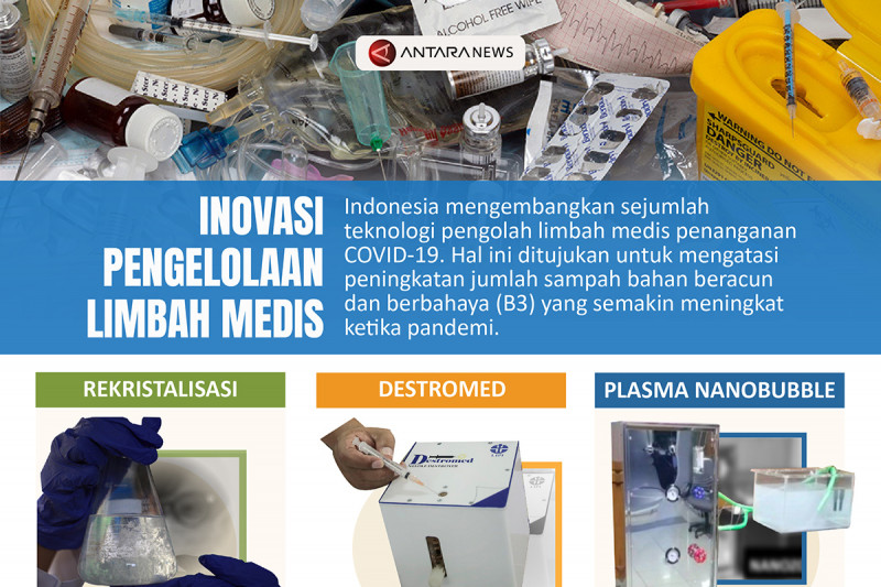 Inovasi pengelolaan limbah medis