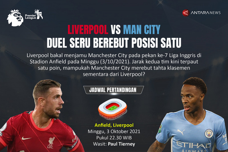 Liverpool vs Man City: Duel seru berebut posisi satu