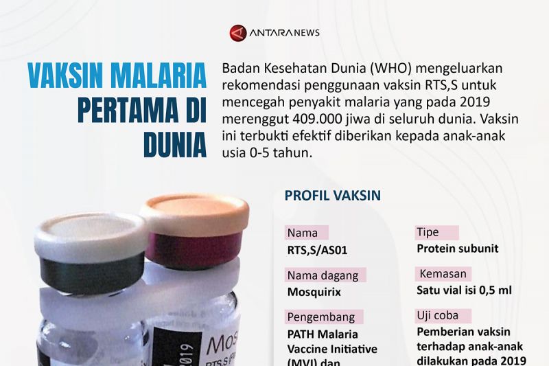 Vaksin malaria pertama di dunia