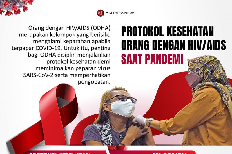 Protokol kesehatan orang dengan HIV/AIDS saat pandemi