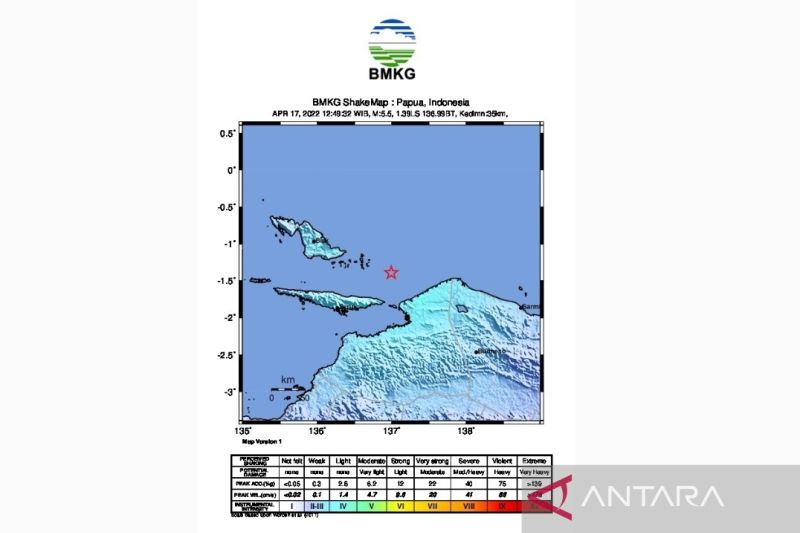 BMKG sebut gempa di Papua dipicu Tunjaman Nugini