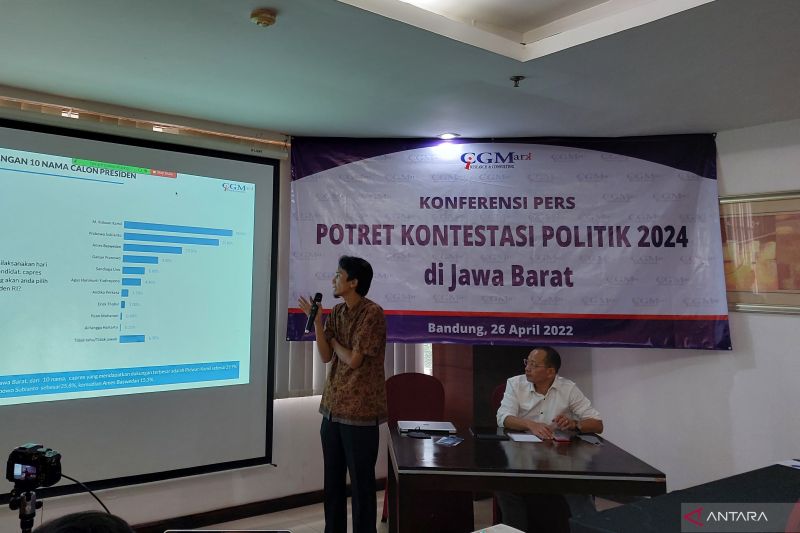 Survei: Popularitas Ridwan Kamil di Jawa Barat modal besar di Pemilu