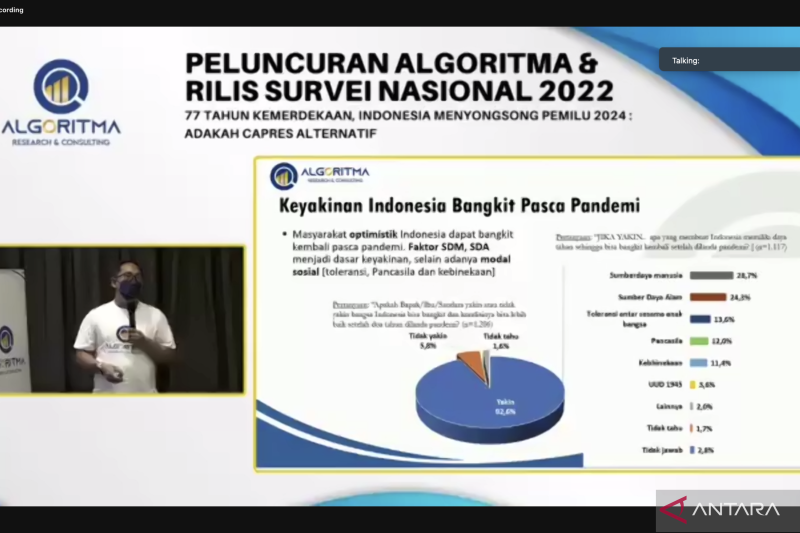 Survei: 92,6 persen optimistis Indonesia bangkit pascapandemi COVID-19