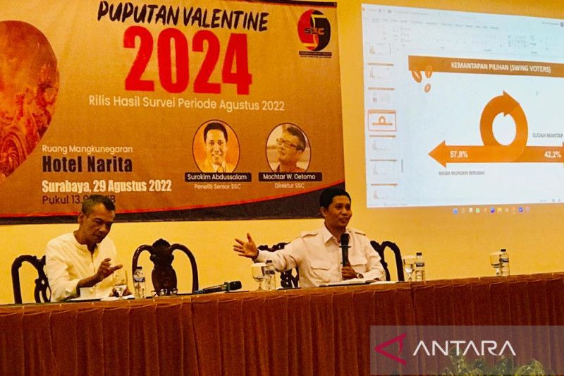 Survei SSC: Ganjar dan Prabowo bersaing ketat di bursa Capres 2024