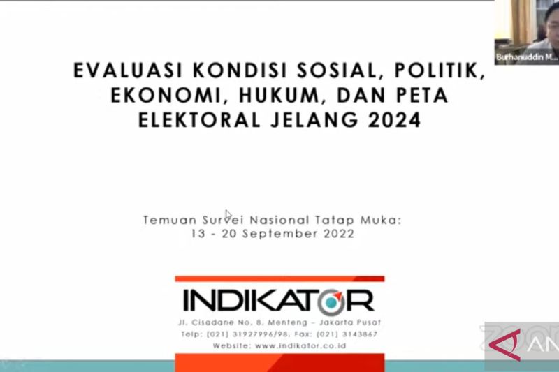 Survei Indikator: Tingkat kepuasan Jokowi berkorelasi dengan Ganjar