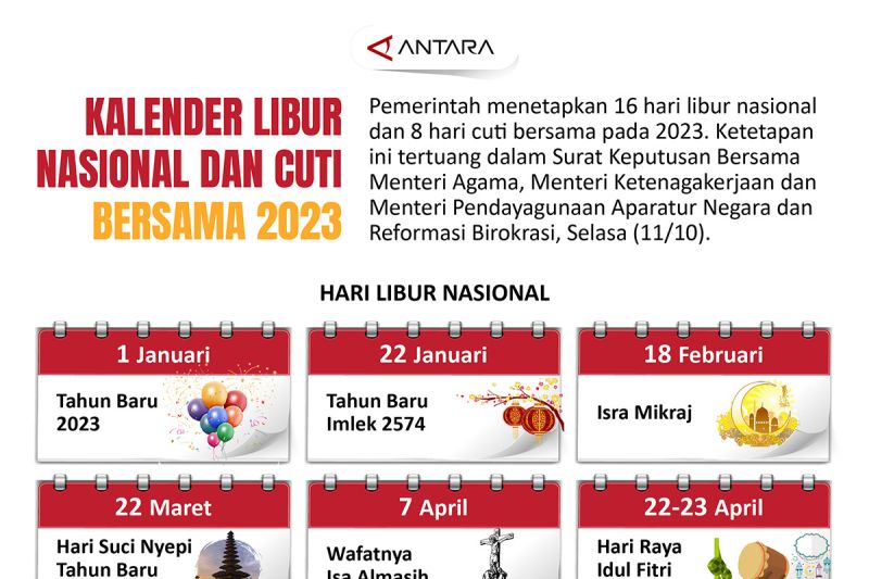 Tunjuk.id - Kalender 2023, Lengkap Dengan Hari Libur Nasional Dan Cuti ...