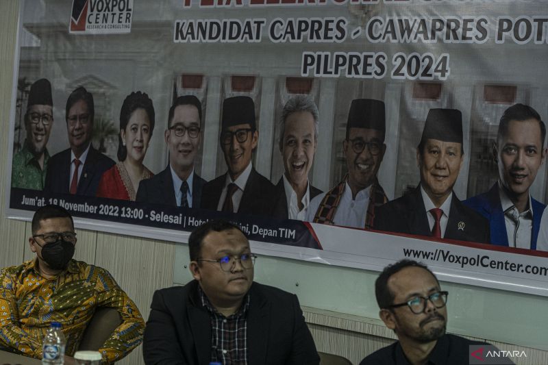 Hasil survey Pilpres 2024 Voxpol Center