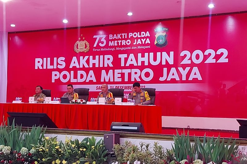 Polda Metro Jaya selesaikan 89 persen kasus kejahatan sepanjang 2022