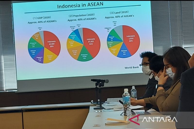 Jepang bergerak untuk memperbaiki hubungan dengan Indonesia