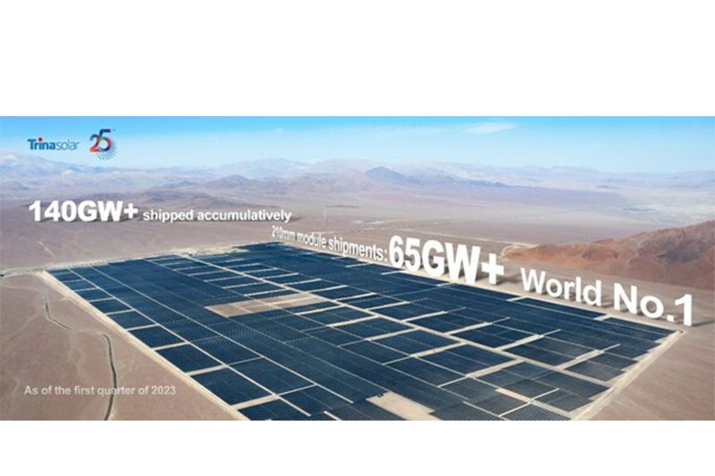 Volume Penjualan Panel Surya Trina Solar secara Kumulatif Capai 140 GW