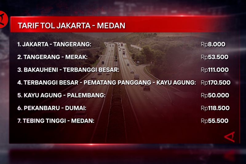 Tunjuk.id - Tarif Tol Trans Jawa 2023 Untuk Mudik, Jakarta Hingga Surabaya