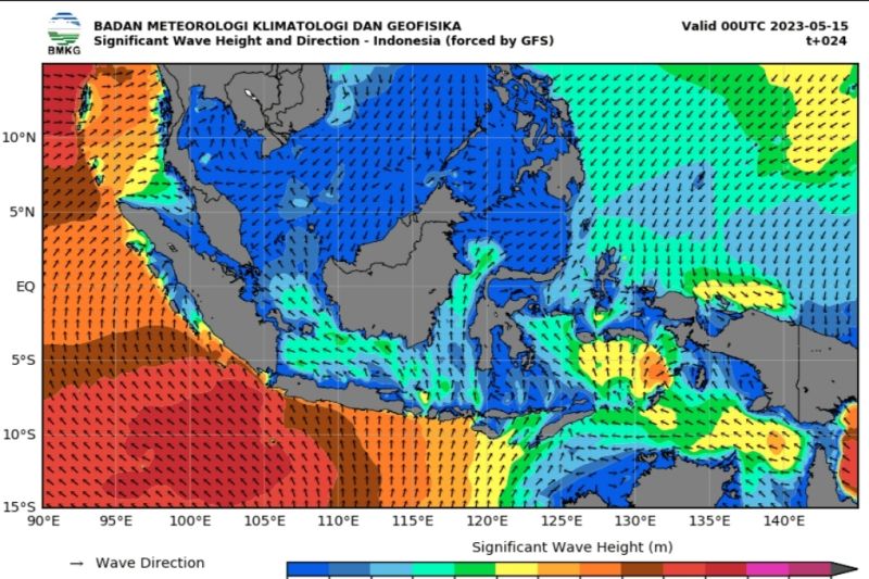 Waspadai Gelombang Tinggi Hingga Enam Meter Antara News Sulawesi