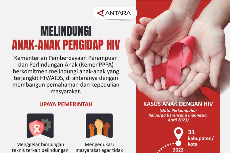 Melindungi anak-anak pengidap HIV