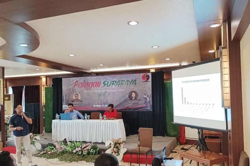 Survei SSC: 85,8 persen warga Surabaya pastikan gunakan hak pilih