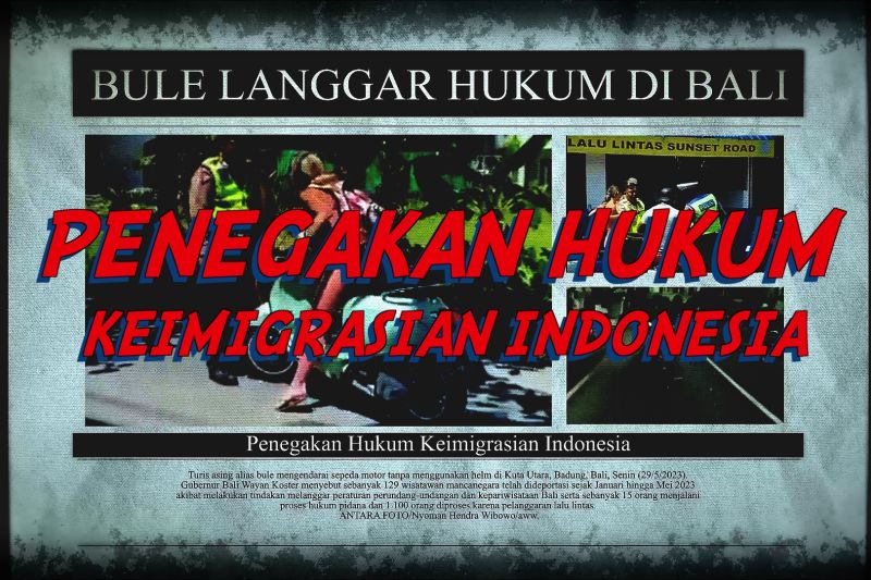 Penegakan hukum keimigrasian Indonesia bagian 1