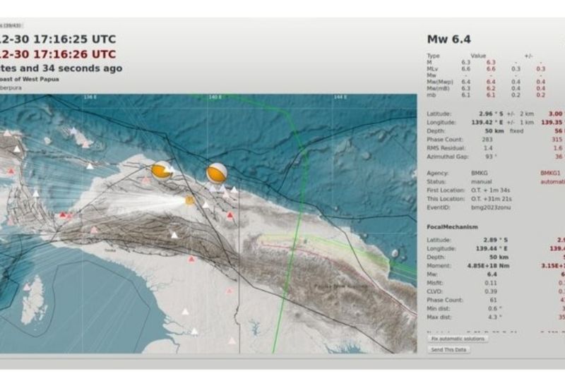 BMKG: Gempa magnitudo 6,4 di Sarmi Papua dipicu sesar Anjak Mamberamo