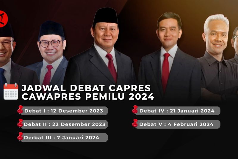Hasil rapat KPU soal Debat Pilpres 2024 dengan timses capres cawapres