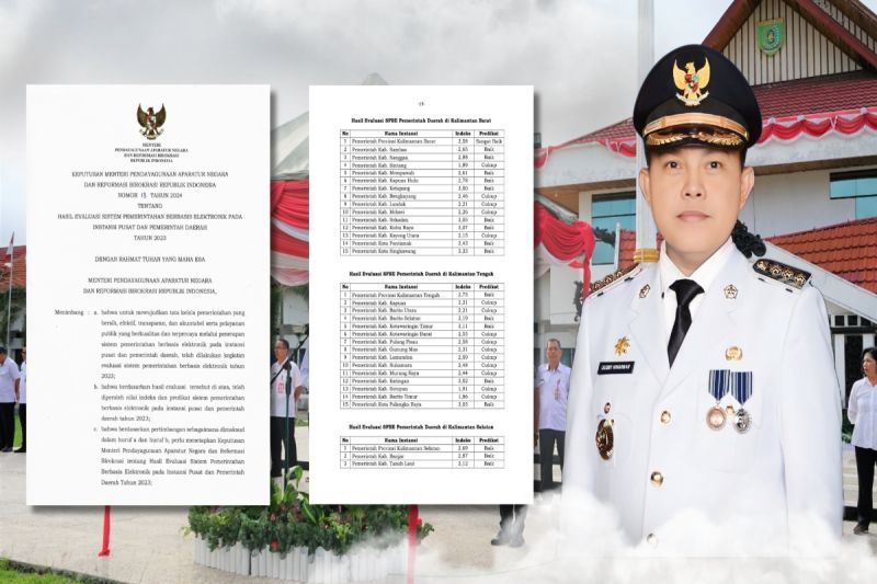 Hasil evaluasi Kemenpan RB, indeks SPBE Pemkab Barsel peringkat 1 Kalteng