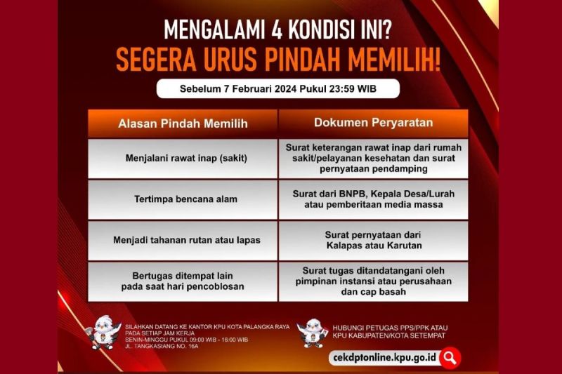 KPU Palangka Raya ajak warga luar manfaatkan layanan pindah memilih