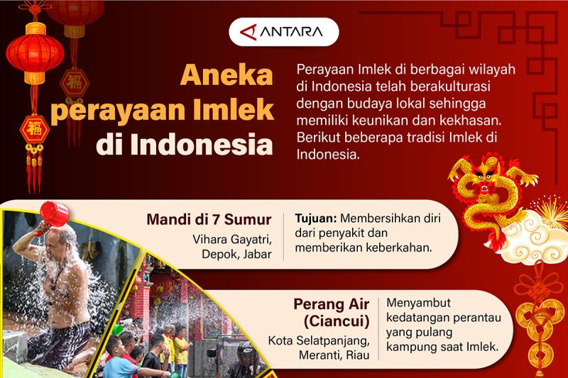 Aneka perayaan Imlek di Indonesia