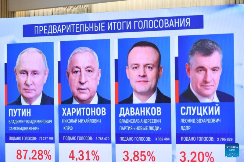 Tingkat partisipasi pilpres Rusia diklaim capai 77,5 persen