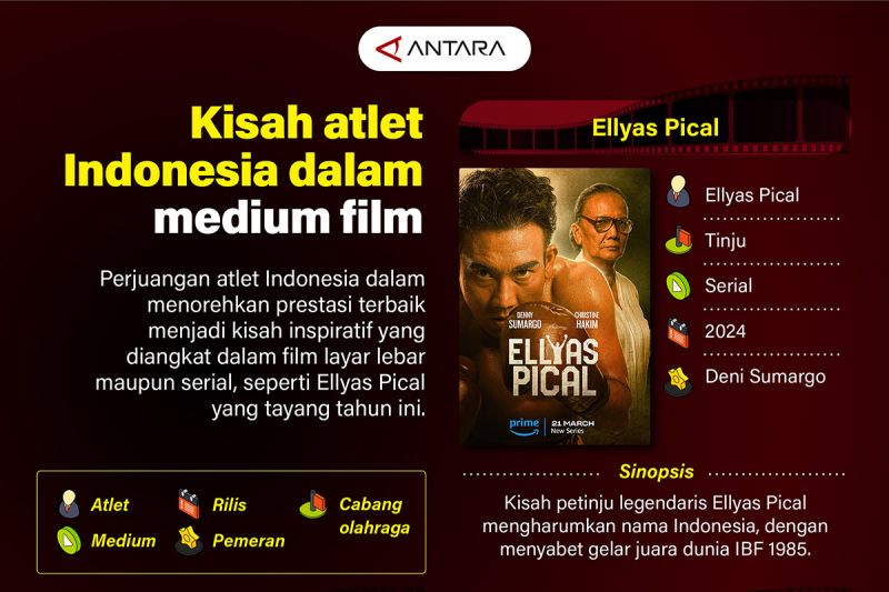 Kisah atlet Indonesia dalam medium film