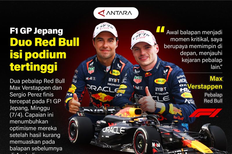 F1 GP Jepang: Duo Red Bull isi podium tertinggi