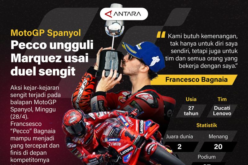 MotoGP Spanyol: Pecco ungguli Marquez usai duel sengit