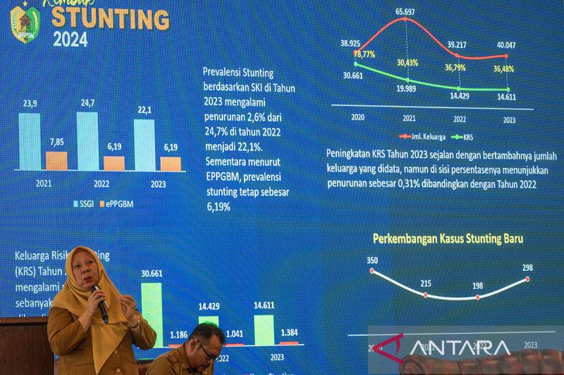 Percepatan penurunan stunting di Palu