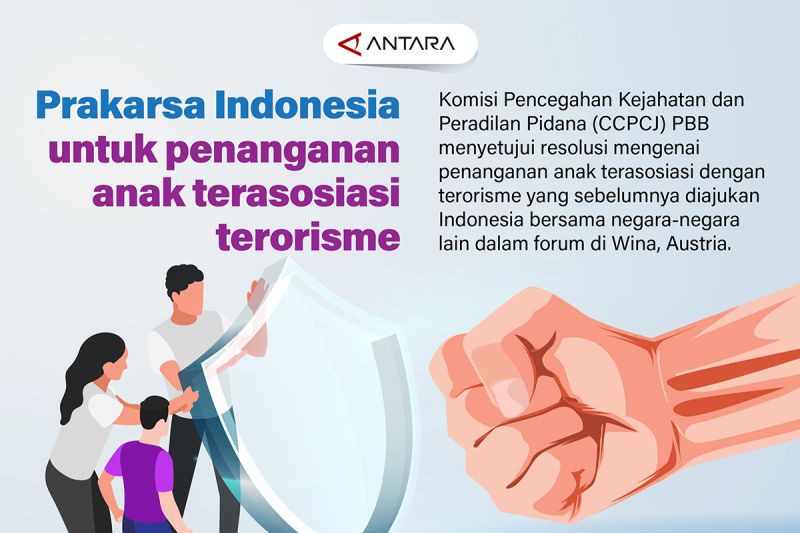 Prakarsa Indonesia untuk penanganan anak terasosiasi terorisme