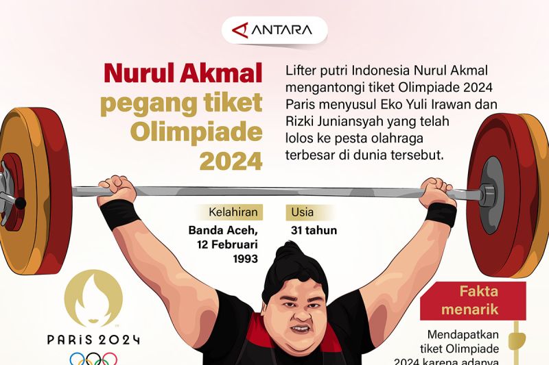 Nurul Akmal pegang tiket Olimpiade 2024