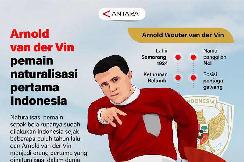 Arnold van der Vin pemain naturalisasi pertama Indonesia