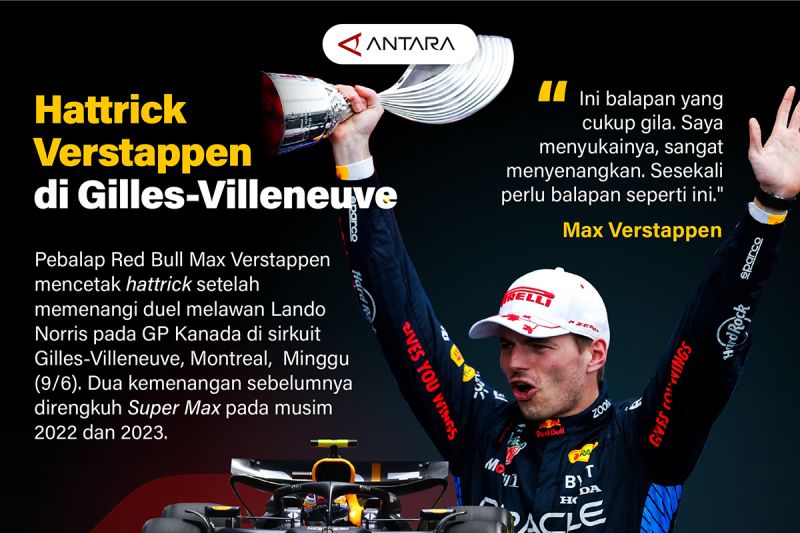 Hattrick Verstappen di Gilles-Villeneuve