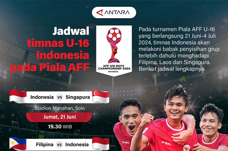 Jadwal timnas U-16 Indonesia pada Piala AFF