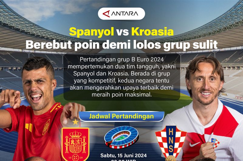 Spanyol vs Kroasia : Berebut poin demi lolos grup sulit